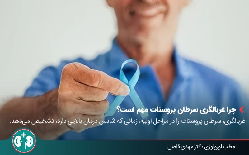 راهنمای جامع غربالگری سرطان پروستات + مراحل و نتیجه
